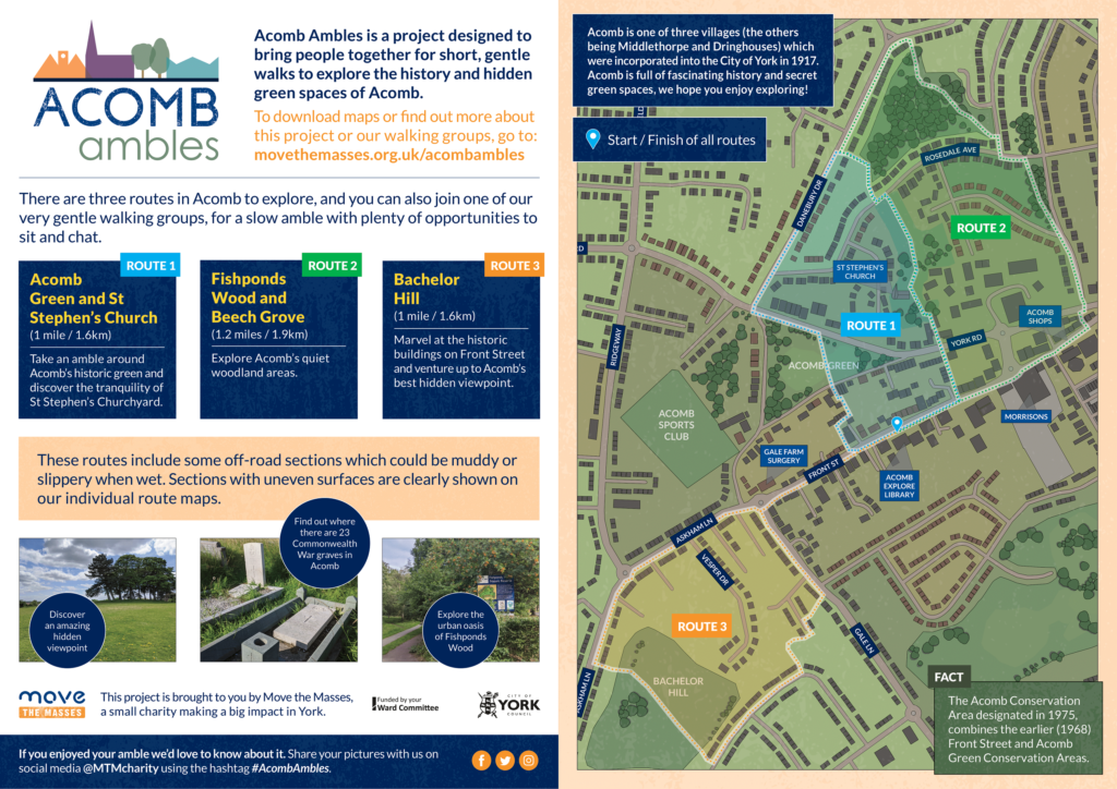 Map showing all routes of walks in Acomb, from move the Masses Acomb Ambles project